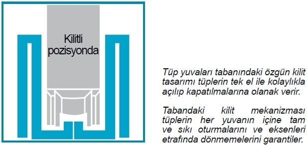 ISOLAB Cryo Tüp Standı